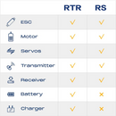 FMS 1/10 FCX10 PRO Brushless Toyota Land Cruiser 80 RS V2