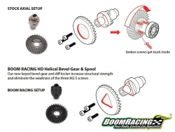 Boom Racing Heavy Duty Keyed Bevel Helical Overdrive Gear 27/8T + Differential Locker Set for BRX70/BRX80/BRX90 PHAT™ & AR44/45/Capra Axles for Axial SCX10 II