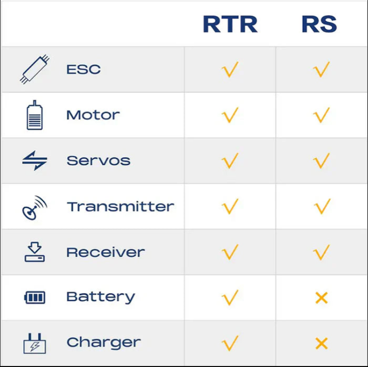 FairRC 1/18 CR18P EVO-V2 Rock Van Black Mod RTR