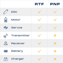 FMS 1300mm PA-18 Super Cub w/Reflex V3