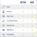 FairRC 1/10 FCX10 LC80 Cardinal Mod RC Crawler Brushless RS