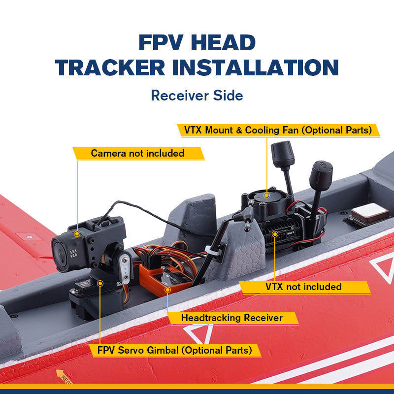 SyncPilot Headtracker Set